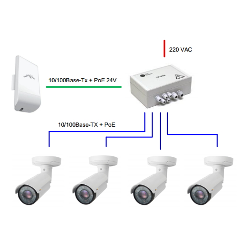Уличный неуправляемый коммутатор TFortis PSW-1-45 WiFi для подключения 4 камер c возможностью подключения WiFi-точки доступа с питанием РоЕ 24V